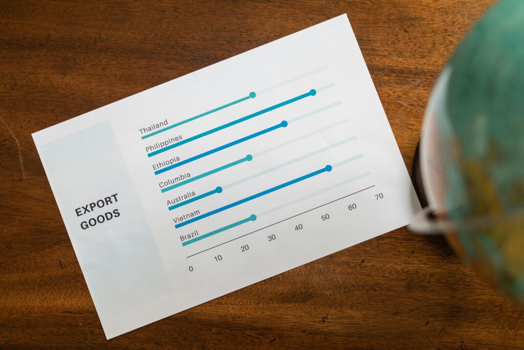 Detailed close-up of global export data on a paper report with a globe.
